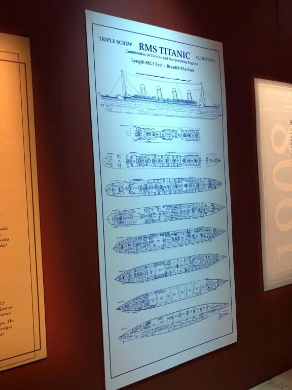 Celodenní exkurze - výstava Titanic, Národní technické muzeum, 31. 3. 2026