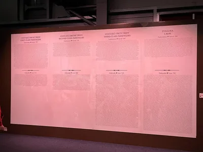 Celodenní exkurze - výstava Titanic, Národní technické muzeum, 31. 3. 2026
