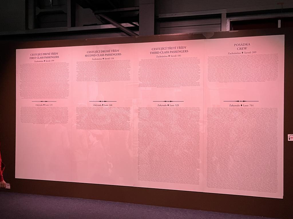Celodenní exkurze - výstava Titanic, Národní technické muzeum, 31. 3. 2026
