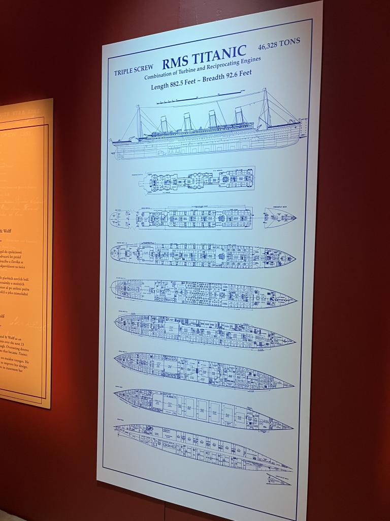 Celodenní exkurze - výstava Titanic, Národní technické muzeum, 31. 3. 2026