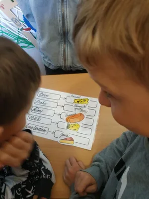 Celoškolní projekt - mléko a mléčné výrobky, 27. 4. 2026