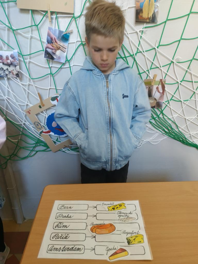 Celoškolní projekt - mléko a mléčné výrobky, 27. 4. 2026