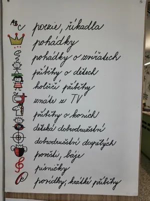 Duben u prvňáků, 30. 4. 2026