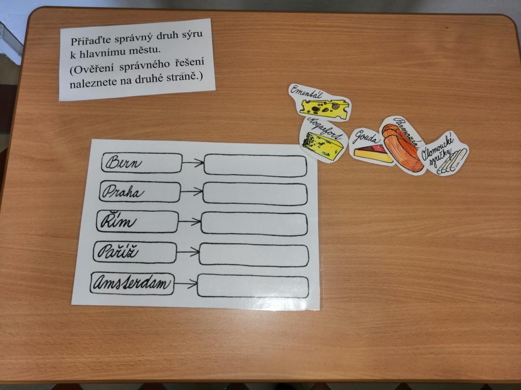 Duben u prvňáků, 30. 4. 2026