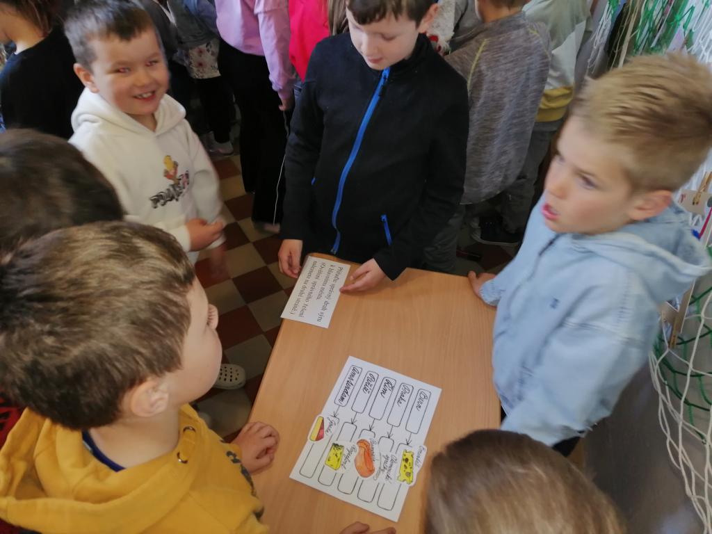 Duben u prvňáků, 30. 4. 2026