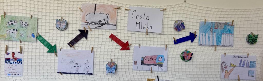 Mléko a mléčné výrobky - beseda se žáky 3. třídy, 27. 4. 2026