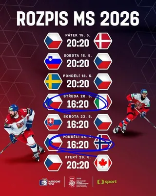 Druhá polovina května u prvňáků, 22. 5. 2026