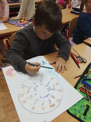 Červen u (již velkých) prvňáků:-), 19. 6. 2026