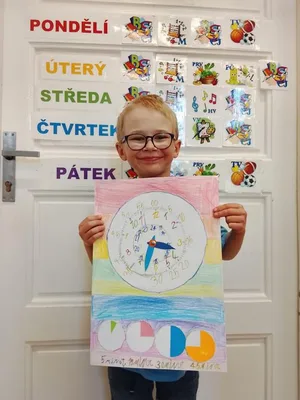 Červen u (již velkých) prvňáků:-), 19. 6. 2026