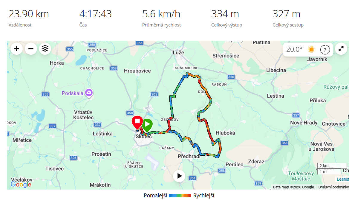 Cyklovýlet žáků 6. B – Skuteč, Hněvětice a hospůdka Pod rozhlednou, 26. 6. 2026