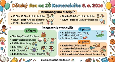 Den dětí 5.6.2026, 5. 6. 2026