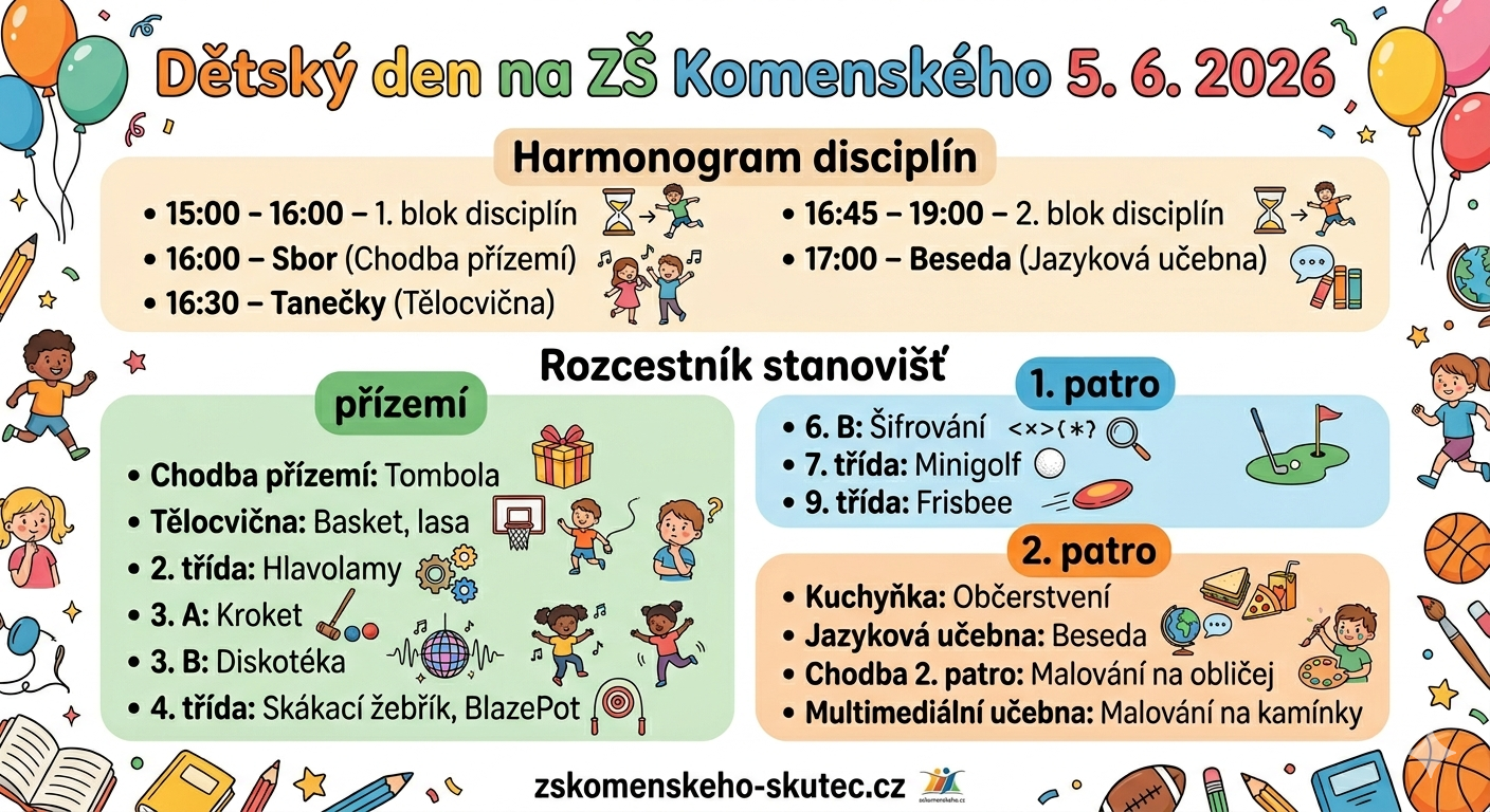 Den dětí 5.6.2026, 5. 6. 2026