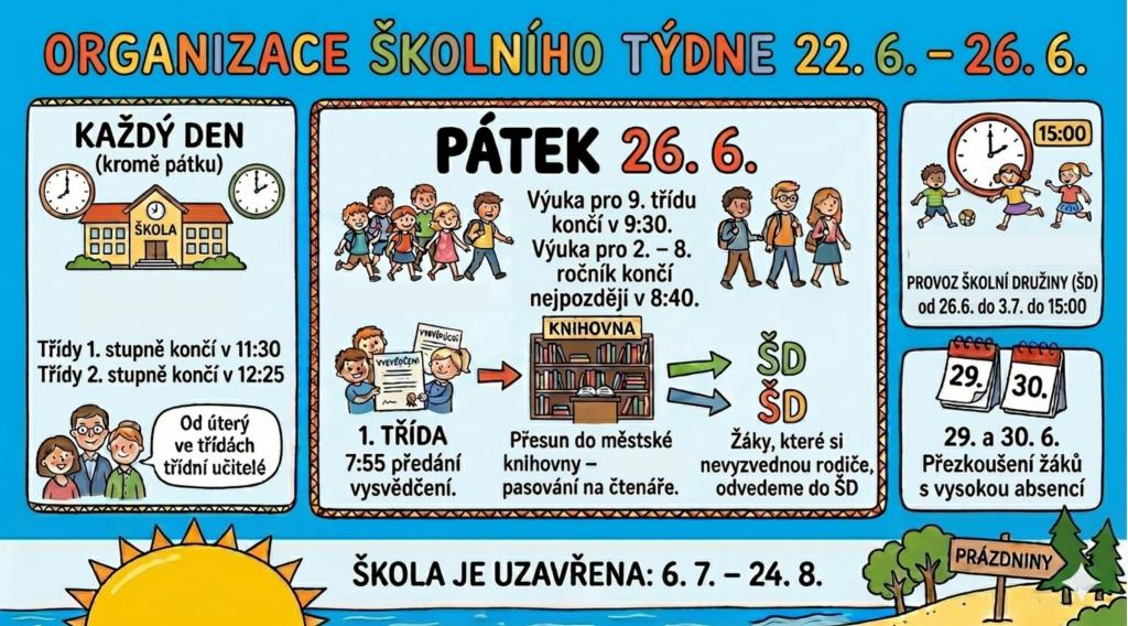 Harmonogram od 22.6.2026